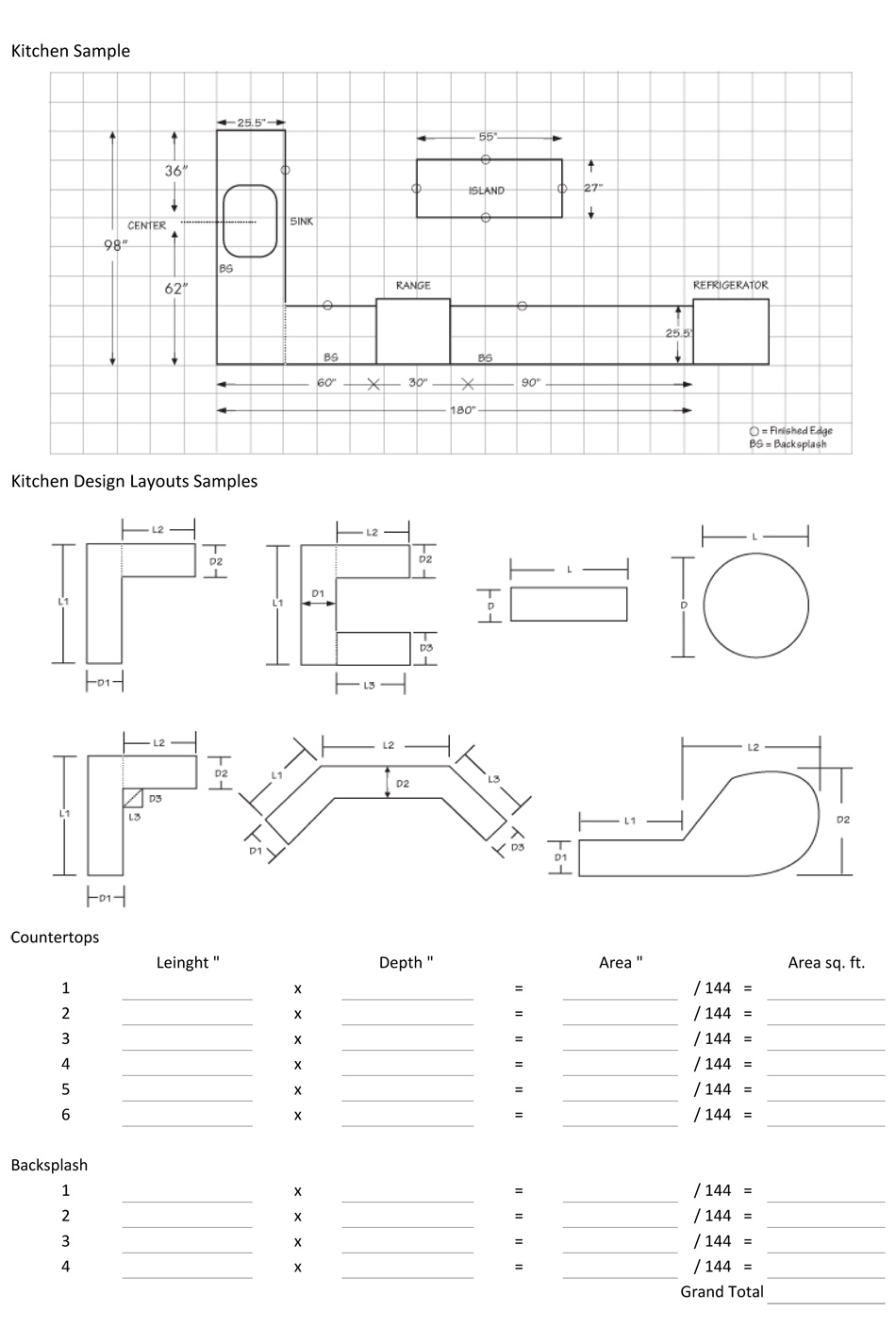 Countertop Measurement Countertop Measurements Countertop